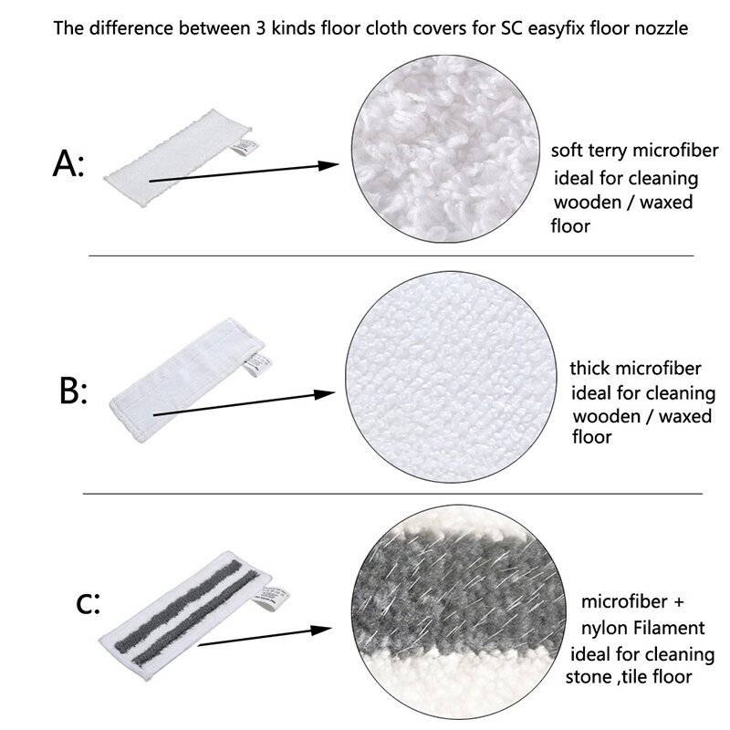 4Pcs For Karcher Easyfix Steam Mop Cloth Cleaning Pad Cloth Cover For Karcher Easyfix SC2 SC3 SC4 SC5 Steam Mop Cleaner