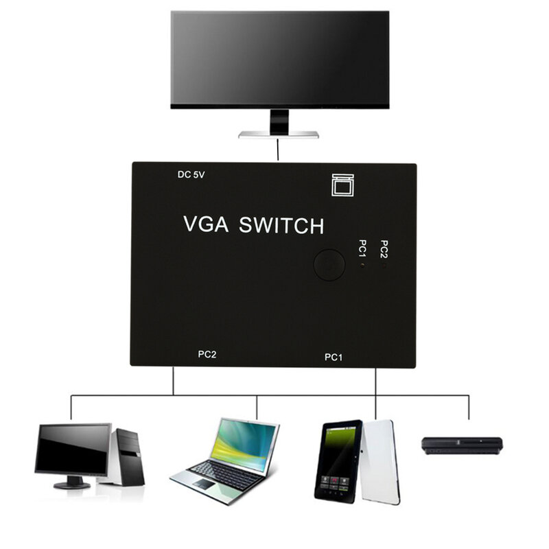 GRWIBEOU 2 In 1 Out VGA Switcher 2 Port VGA Switch Box untuk Konsol Set-Top Box 2 Host Share 1 Display Proyektor Notebook