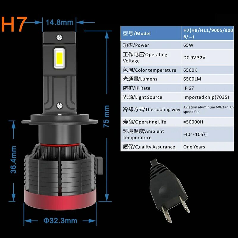 F5d 130W H7 H4 Led Bulb Light 13000lm H1 H11 H3 Auto LED Headlights Bulb Fog Light H7 H11 H8 9005 9006 880 Car LED Headlamp Kit