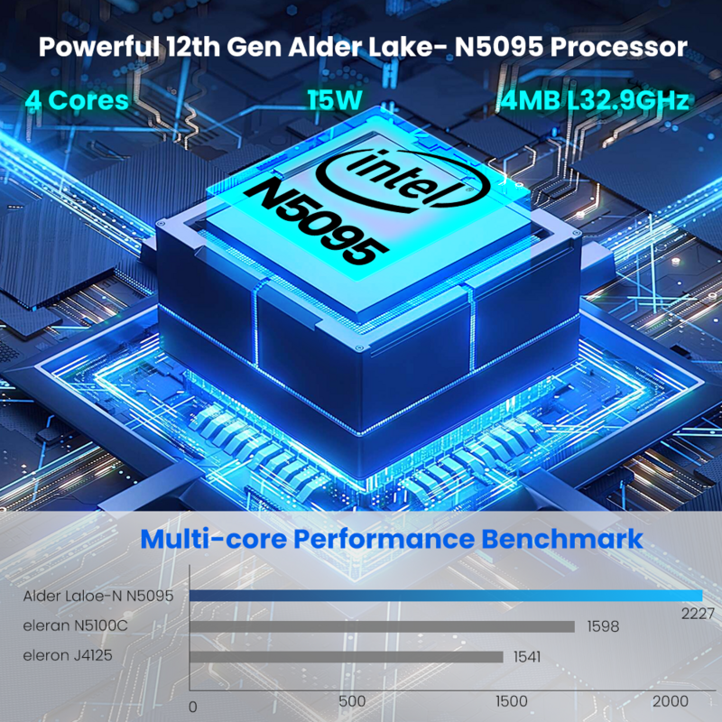 Мини-ПК Cilate M750 Intel 12-го поколения N5095 DDR4 8 Гб 256 ГБ SSD Настольный игровой компьютер WIFI5 BT4.2 мини-ПК для геймеров Windows 11 pro