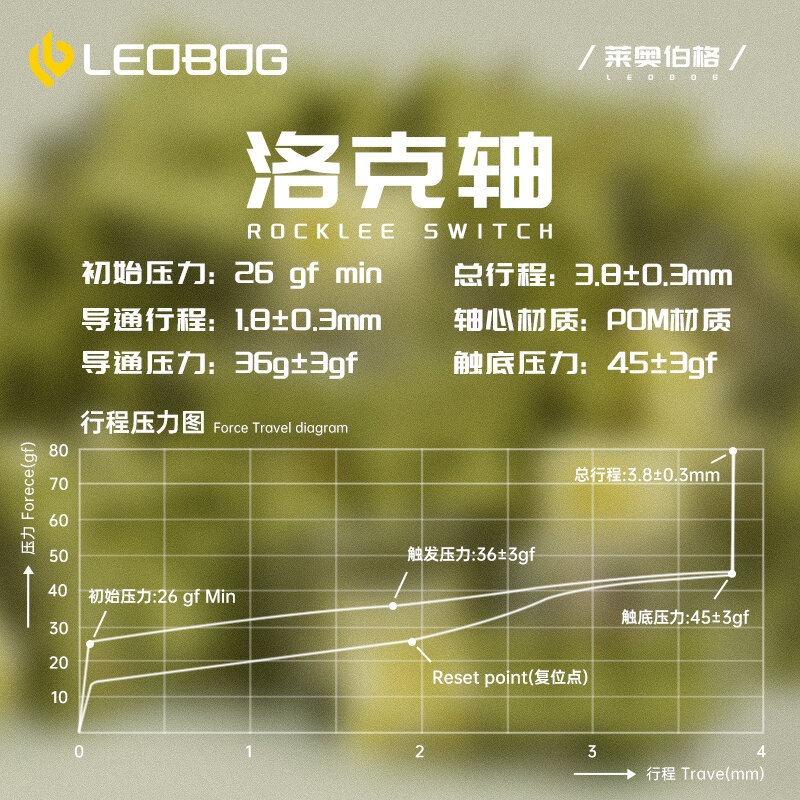 Prelubed LEOBOG Rocklee Switch 36g Actuation Linear POM Stem