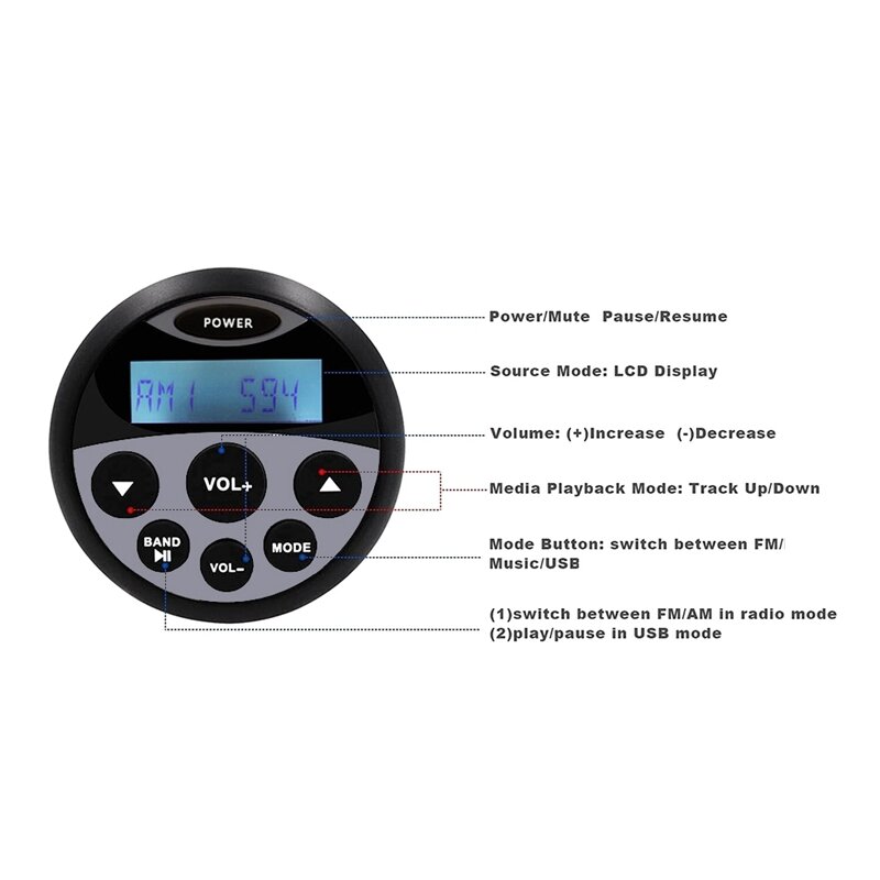 Rádio estéreo Bluetooth à prova d'água para barco de iate, mídia automática, FM, receptor AM, spa, piscinas, carrinhos de golfe, UTV