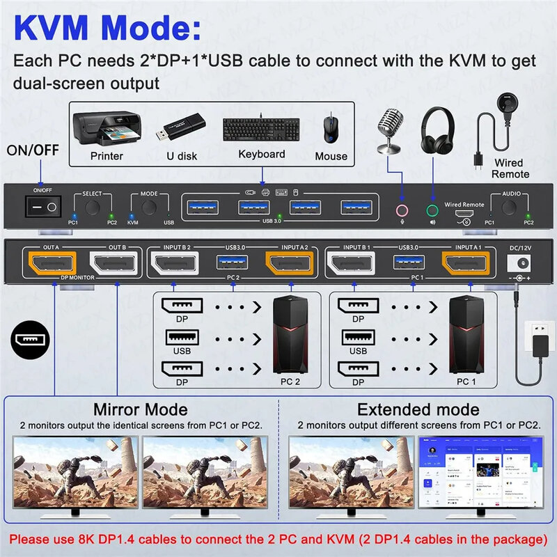 NEW KVM Switch 2 DP 1.4 8K USB Hub Splitter, stasiun Dok Monitor 2 komputer Laptop PC desktop aksesoris pemilih