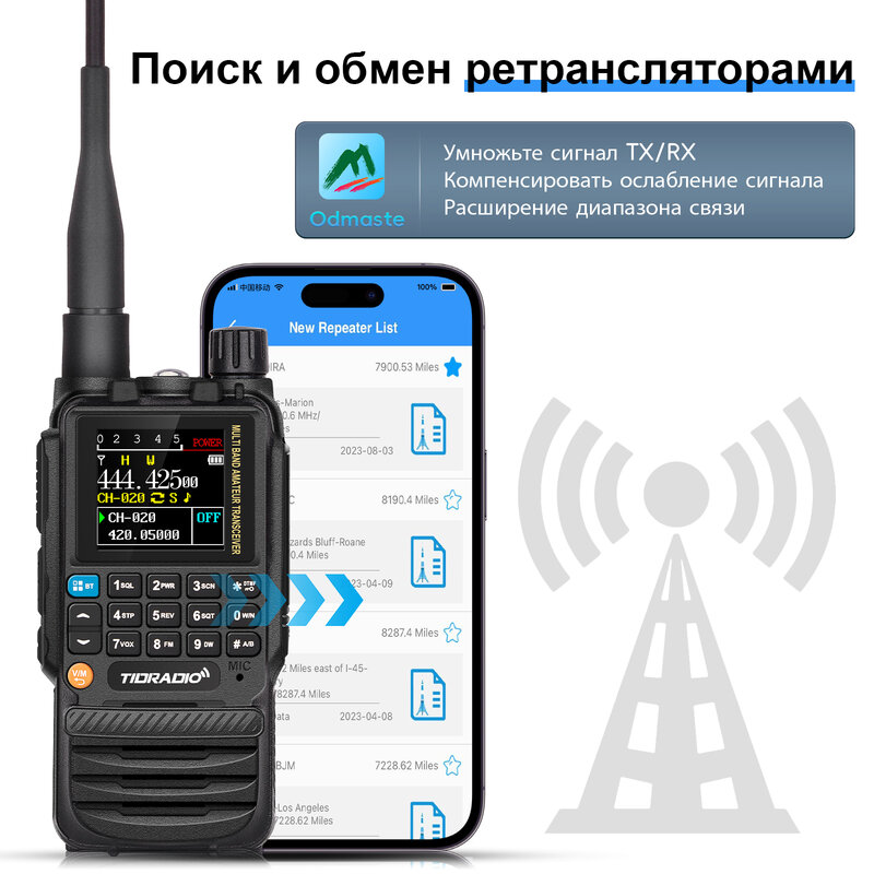 TIDRADIO H3 professionale Walkie Talkie telefono Dual PTT Air Band Long Range Radio APP USB Type-C cavo programmazione HAM GMRS