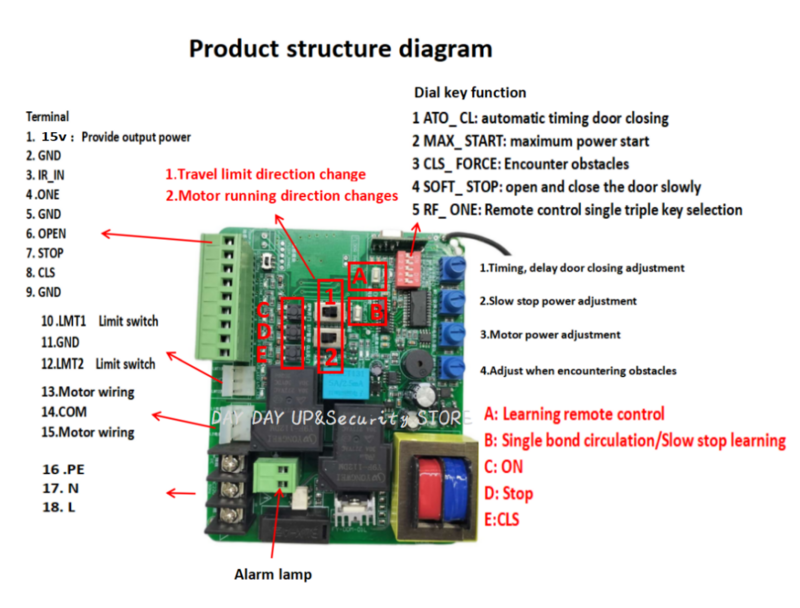 Placa de circuito de motor de puerta corredera de 220V/110V, cierre automático de parada lenta, 433MHZ, control remoto y PCB Bluetooth móvil