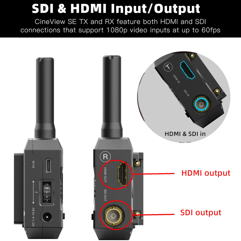 HDMI drahtlose Video übertragung acceleviw er/se/quad mit Batterie 2,4 p60 GHz 5GHz Dual-Band-Kamera liefert