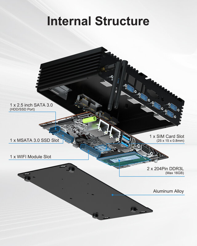 Безвентиляторный промышленный компьютер HYSTOU Intel Core 2 * DDR3 HDxVGA Dual wifi2.4 g + 5G BT4.2 Windows10 Linux