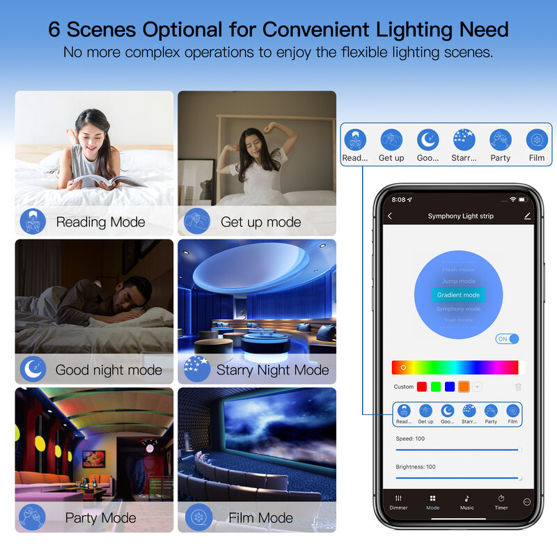 شريط إضاءة LED ذكي واي فاي من MOES TUYA 5050 RGBWW لمزامنة الموسيقى مع تغيير لون التحكم عن بعد بالتحكم الصوتي من خلال أليكسا جوجل هوم