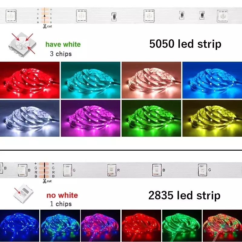 1M-30M Bluetooth LED Strip 5050 RGB Strip WIFI USB LED Light Flexible Ribbon Stripe RGB Diode Tape IR Controller