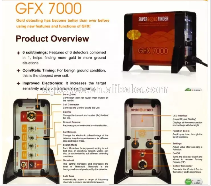 金,銀,銅,鉄のデジタルディスプレイ金属探知機,中国のGFX-7000