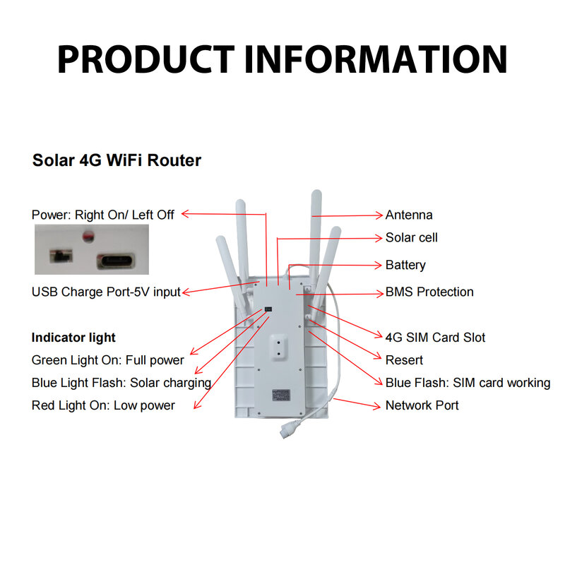 태양광 라우터, 4G 라우터, 태양광 전원, 올인원, 와이파이 리피터, IP66 방수, 15W