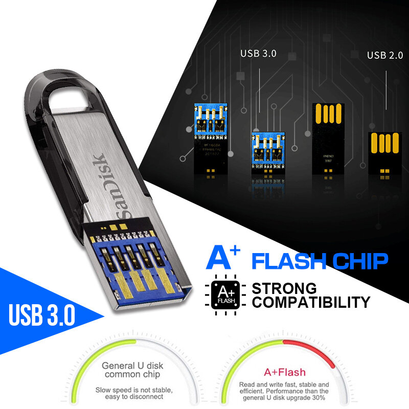 Ultra Flair USB 3.0 asli, Flash Drive 64GB Flash Stick 128GB Pen Drive 16GB kecepatan tinggi 32GB Memoria Key Metal U Disk