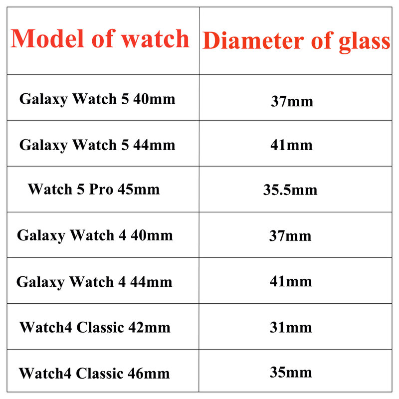 Película de vidrio templado para Samsung Galaxy Watch 5 Pro, 45mm, reloj antiarañazos, 4, 5, 40mm, 44mm, película protectora de pantalla completa, 1, 2, 3, 4, 5 piezas