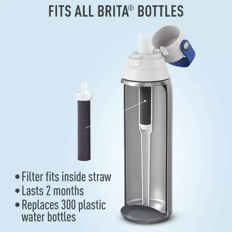 Brita Premium Water Bottle Filter Replacements, 6 Count