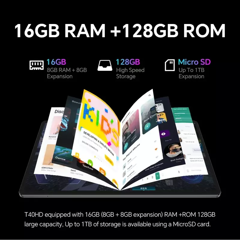 Teclast T40hd Tablet 10.4 ''2000X1200 Fhd + Display 8 8Gb Ram 128Gb Rom Unisoc T606 Octa Core Android 13 Os Widevine L 1 Tablet 4G