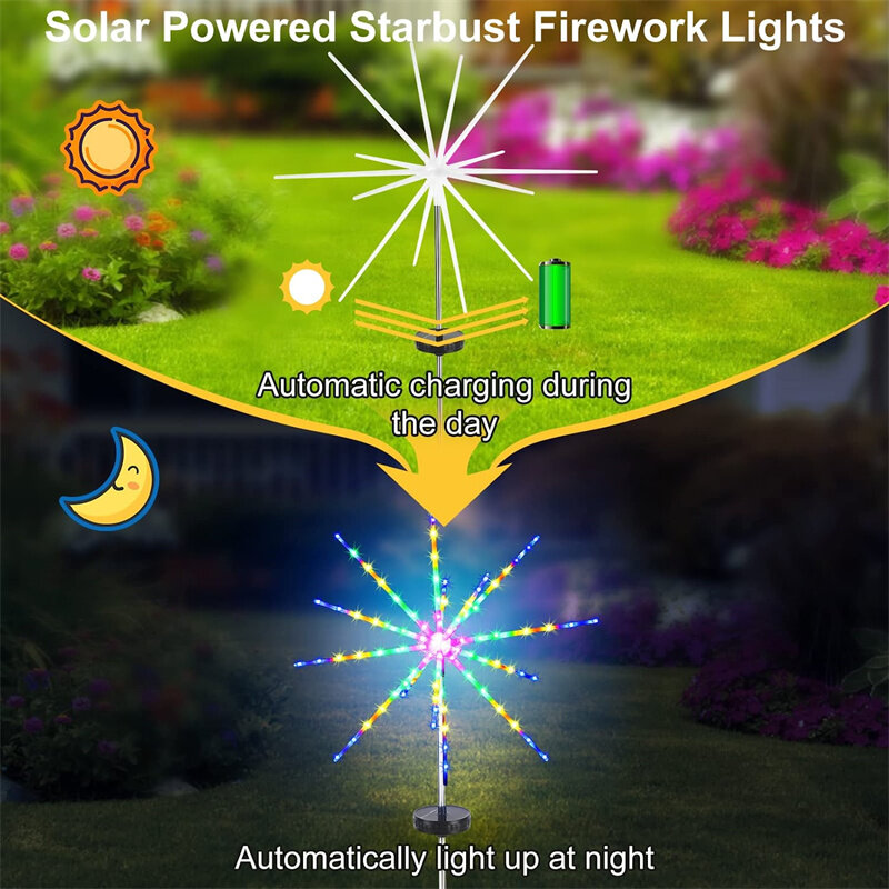 Luz Solar de fuegos artificiales para exteriores, lámpara LED decorativa de caballo de meteorito, lámpara de estrella impermeable para jardín, césped, paisaje, luces de Año Nuevo