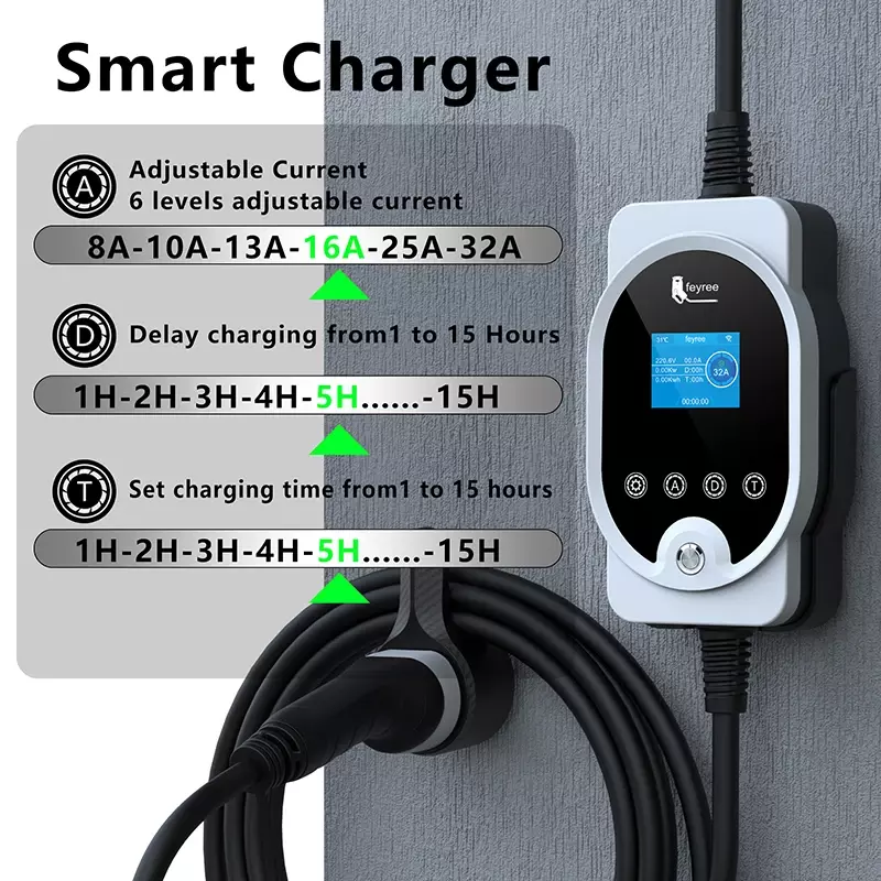 feyree EV Charger Portable Type2 7KW 32A 1P Fast Charging APP Wi-Fi Control by Setting Current & Charging Time for Electric Car