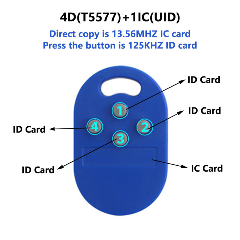 1 buah RFID beberapa kunci fob 5 in 1 125khz T5577 EM ID dapat ditulis IC 13.56Mhz 1k S50 UID kunci dapat diubah tag fob