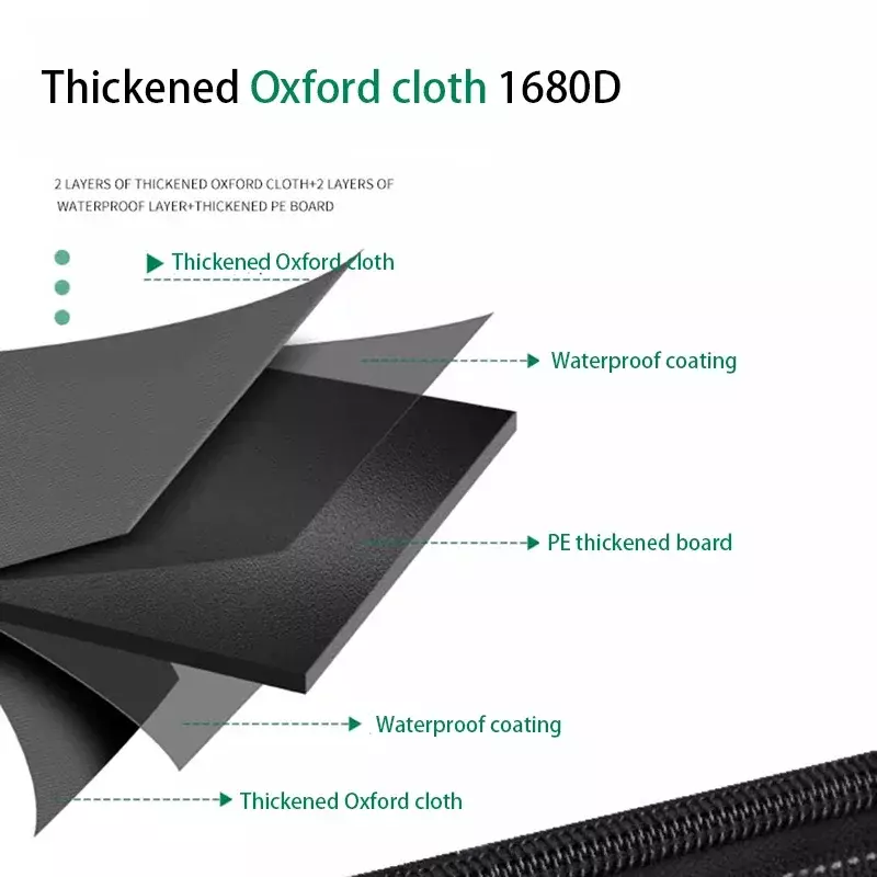 Oxford Cloth Tool Bag for Woodworking Electrician Maintenance Hardware Tools Wear-resistant Waterproof Multifunctional Bag Kit