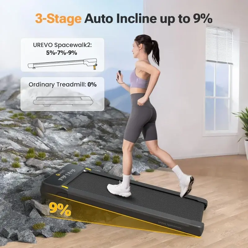 UREVO Walking Pad with Auto Incline, Max 9% 3 Stage Incline Under Desk Treadmill, 2.5HP Inclined Walking Treadmill for Home with