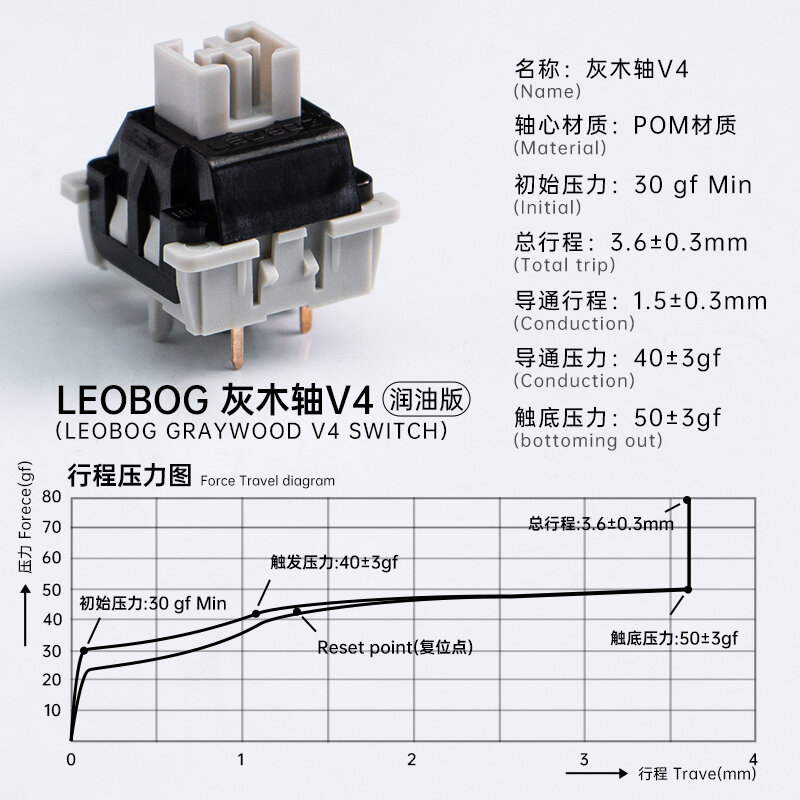 LEOBOG-Switch para interruptor HiFi, Graywood, V4, 5 pinos