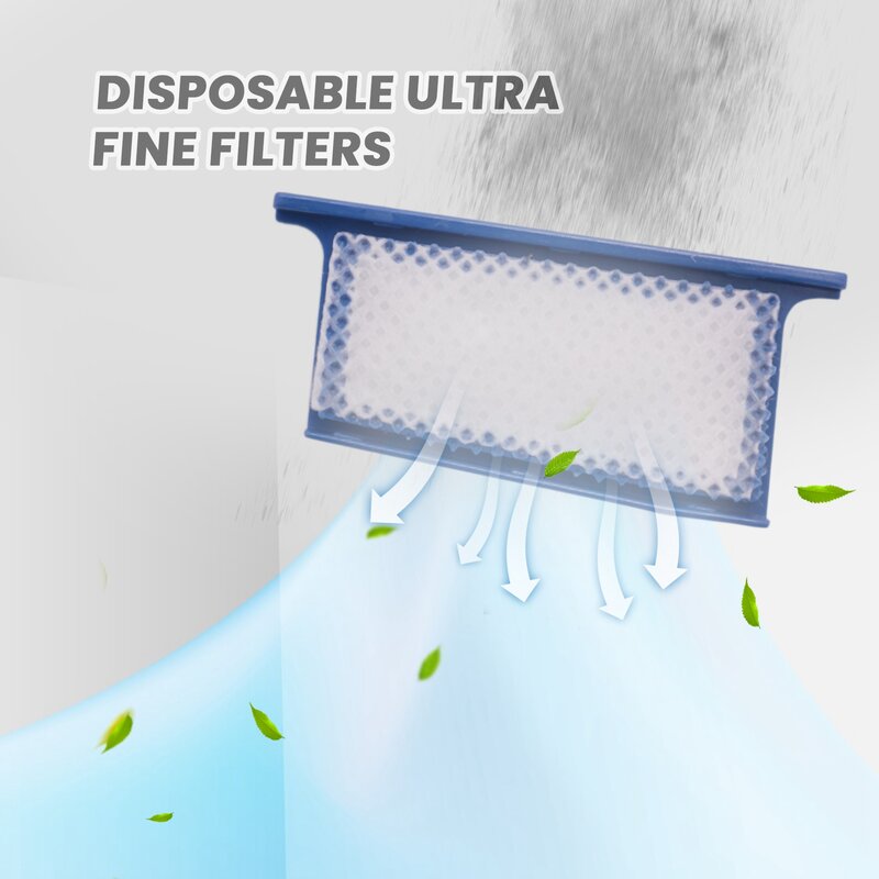 I kit filtri per Philips Respironics per dreamstation includono 2 filtri riutilizzabili e 6 filtri usa e getta Ultra-fini