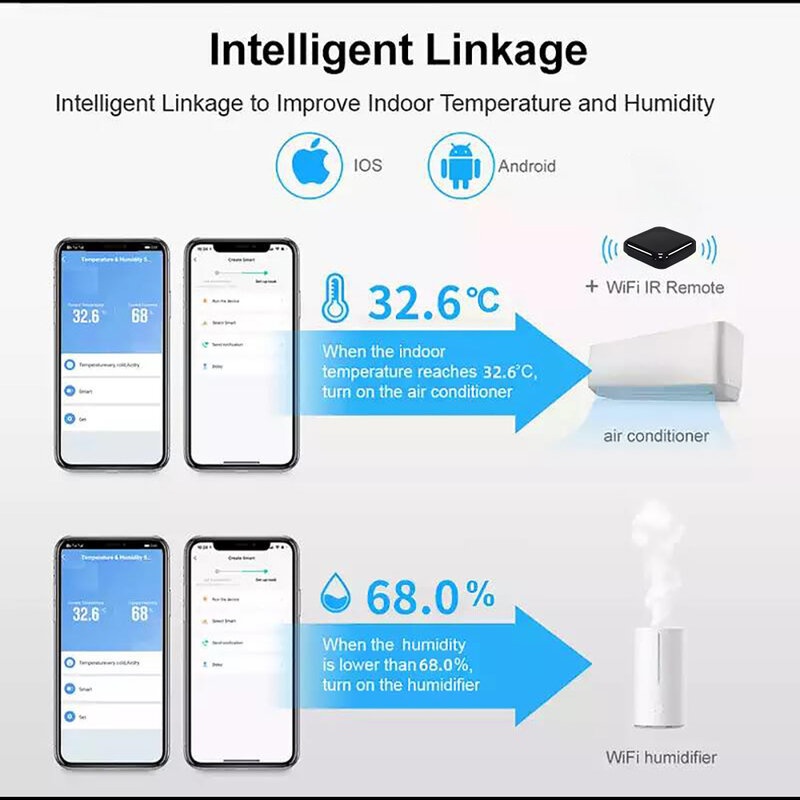 Tuya termometer higrometer dalam ruangan WiFi/Zigbee, Sensor temperatur dan kelembapan dengan layar LCD mendukung Alexa Google rumah