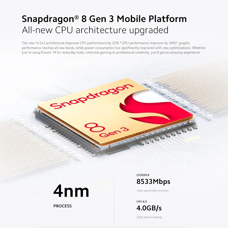 Xiaomi-14 Smartphone, 5G, versão global, Snapdragon®Leica Camera 8 Gen 3, 50MP, 6,36 ", 120Hz, Tela AMOLED de 1,5 K, HyperCharge 90W, Câmera