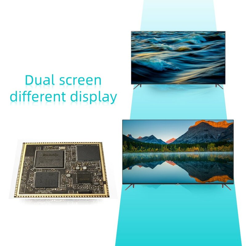 Rockchip PX30 SOM Core Board Run Linux Ubuntu Android Open Source Document Dual Screen For TV Box PC Laptop commercial Display
