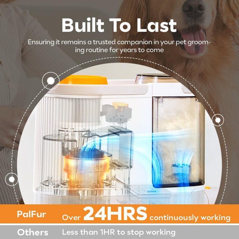 Pet Grooming Kit com 3 Camadas HEPA Filteration System, Dog Hair Vacuum, Primeiro Mundo
