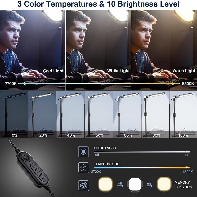 Conference Light for Zoom Meeting, Computer, Laptop, Work from Home with Nature Soft , Adjustable Brightness