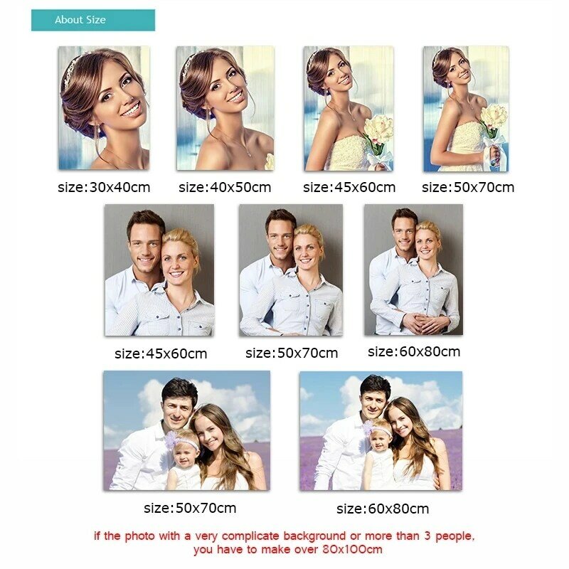 DIY 5D Kits de Pintura Diamante para Adultos, Foto personalizada, sua própria imagem privada, Presente personalizado, Personalizado