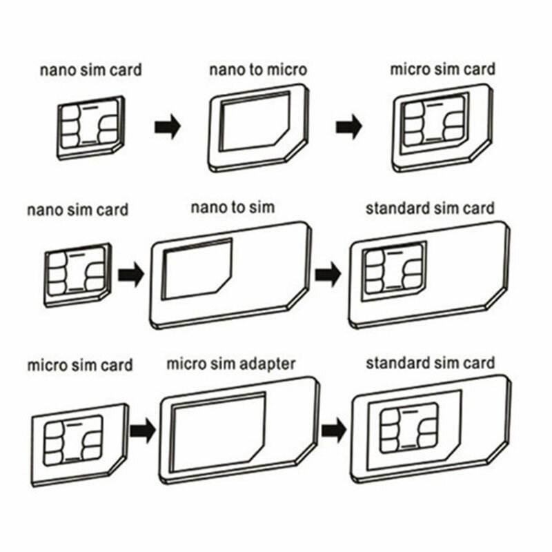 50sets 4 in1 Noosy Nano Sim Card Adapter + Micro Sim Cards Adapter + Standard SIM Card Adapter for IPhone