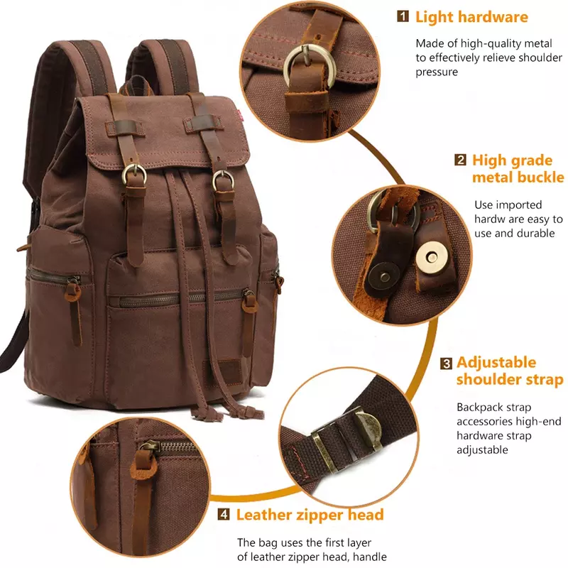 Холщовый мужской рюкзак в стиле ретро, модные вместительные дорожные сумки для ноутбука