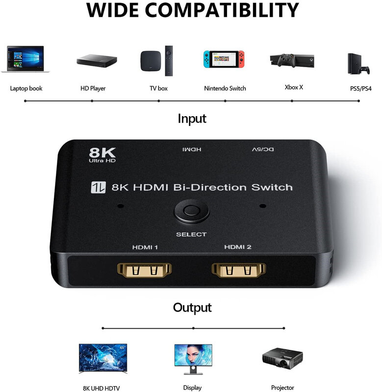 Divisor compatível com HDMI para Xbox, 8K @ 60Hz, 4K @ 120Hz, 48Gbps, Switcher 2.1 bidirecional, 2 em 1 saída, 1 em 2 saídas