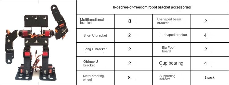 Kit de Robot Educativo 8 dof Biped para Arduino UNO, Control humanoide, caminar robótico con Servo MG996, Kit de bricolaje programable