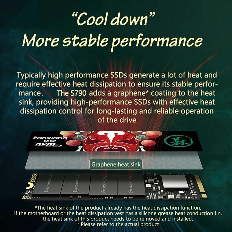 Fanxiang-Disco rígido interno de estado sólido, unidade SSD para PS5, laptop, desktop, 7400 MBps, SSD NVMe, M.2 2280, 2TB, 1TB, PCIE 4.0x4, 2280