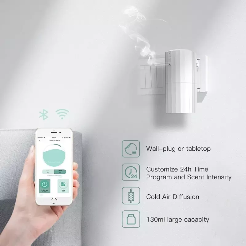 Muur Gemonteerde Intelligente Aroma Diffuser 130Ml Etherische Olie Aromatherapie Machine Voor Thuis Hotels Luchtverfrisser Automatische Spray