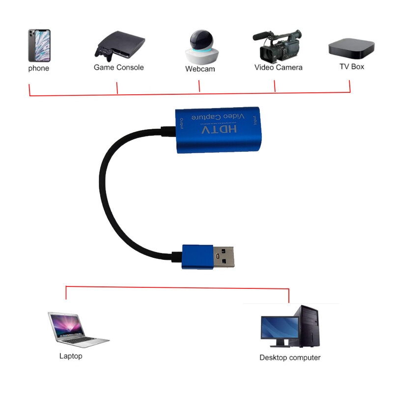 การ์ดจับภาพวิดีโอใหม่รองรับ USB 3.0 4K HDMI ตัวแปลงบันทึกวิดีโอเกมสำหรับ PS4สวิตช์กล้องถ่ายวิดีโอกล้องถ่ายทอดสด