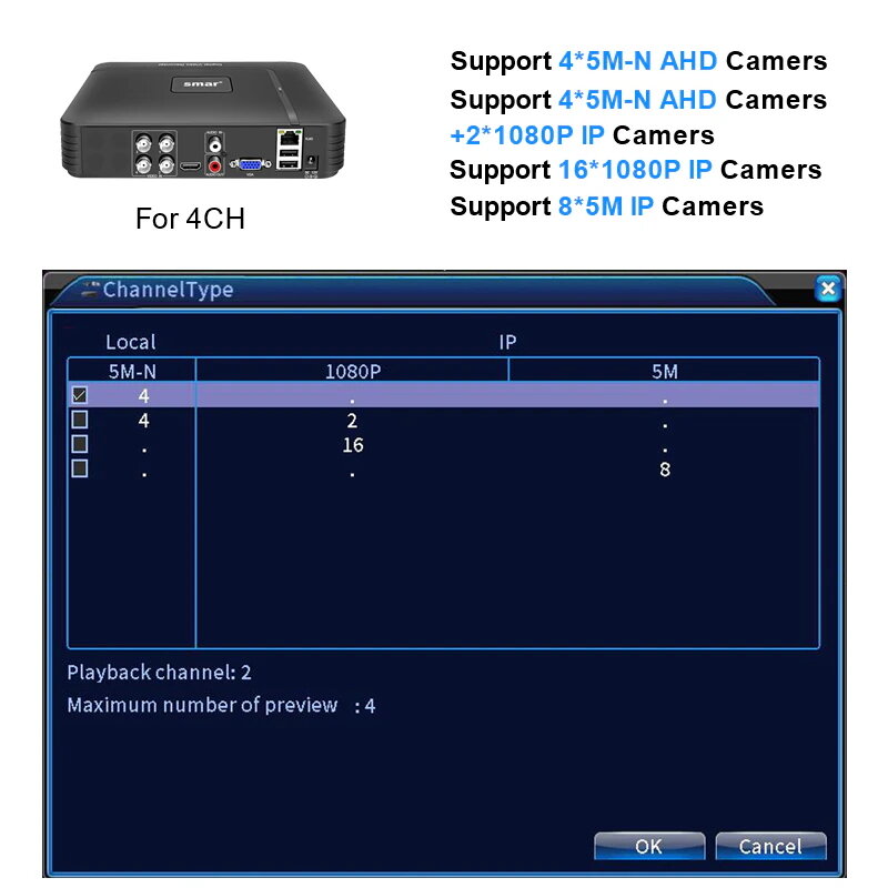 Smar – Mini caméra de vidéosurveillance 5 en 1, enregistreur vidéo numérique IP 4CH 8CH 5M-N AHD DVR 5MP NVR, système de sécurité Onvif, TVI CVI AHD CVBS