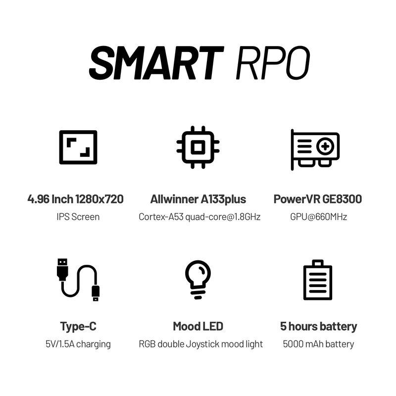 Портативная игровая консоль Trimui Smart Pro, 4,96 дюйма, IPS-экран, джойстик для системы Linux, RGB-подсветка, ретро-видеоплеер Smartpro, подарок