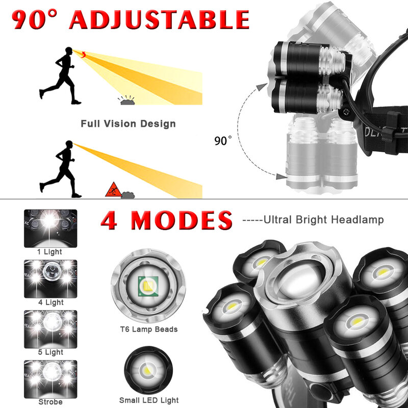 Linterna de cabeza LED T6 con lúmenes altos, sin ZOOM, batería 18650 para Camping, pesca