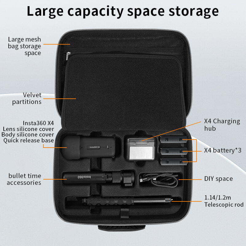 Caja de transporte para cámara Insta360 X4, bolsa de almacenamiento portátil, funda protectora para Insta360 X4, accesorios para Cámara de Acción