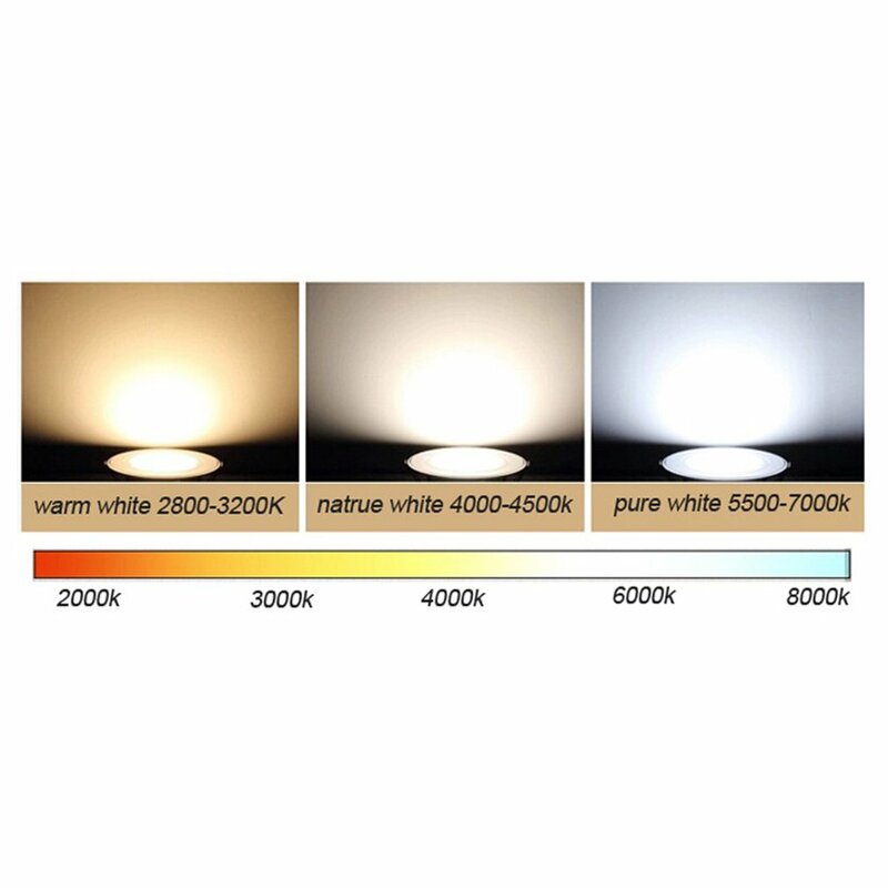 Spot Lumineux LED Encastrable Ultra Brcorporelle à Intensité Réglable, Luminaire Décoratif d'Nik, Idéal pour un Plafond ou une Chambre à Coucher, KTV, 3W
