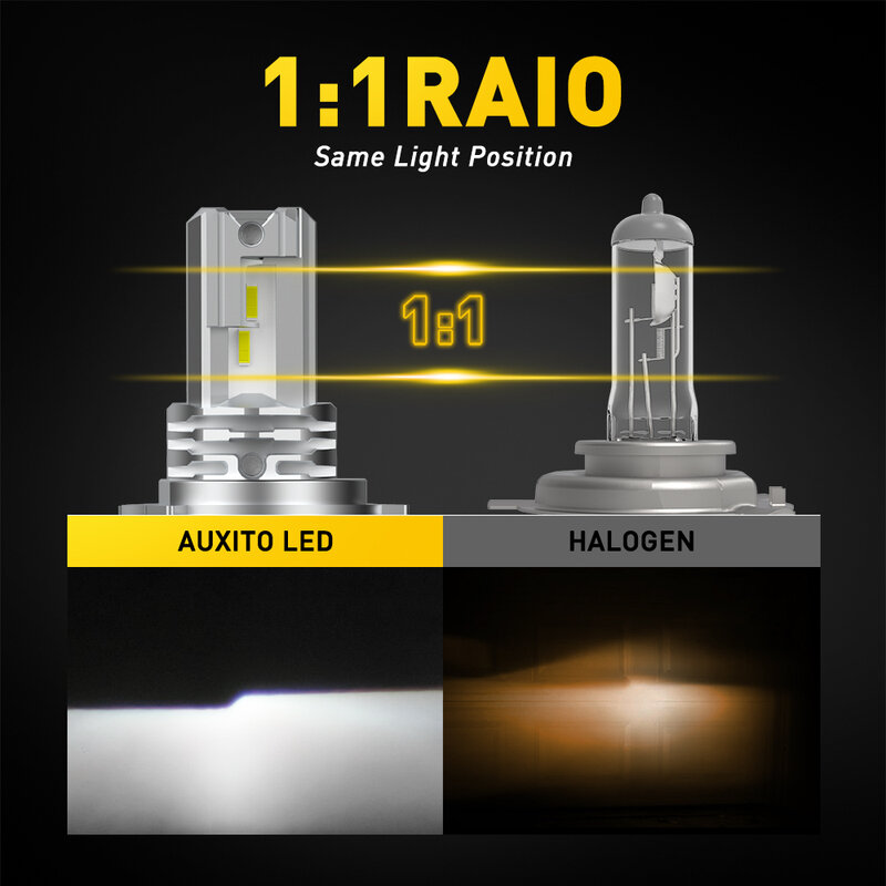 AUXITO – ampoule de phare avant CSP LED, 1/2X H4 9003, sans ventilateur, avec Canbus, feux de croisement et de route, pour Audi Honda H4, pour voiture et moto