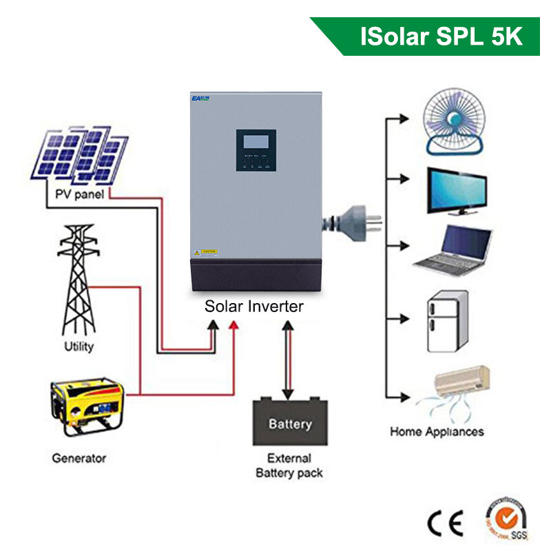 5000KVA 48V 220v 48V Charge Controller Inverters Power Off Grid 5KW Hybrid PWM Solar Inverter