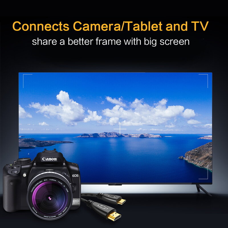 미니 HDMI 호환 HD 케이블, 1080p 3D 고속 어댑터, 금도금 플러그, 카메라 모니터 프로젝터 TV용, 1m, 1.5m, 2m, 3m, 5m
