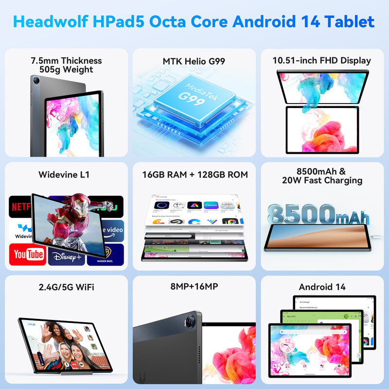 HeadWolf HPad 5 Android 14 Tablet 10.5 inch Max 16GB RAM 128GB ROM LTE Phone Tablet Call PC Widevine L1 8500 mAh Camera 8MP+20MP