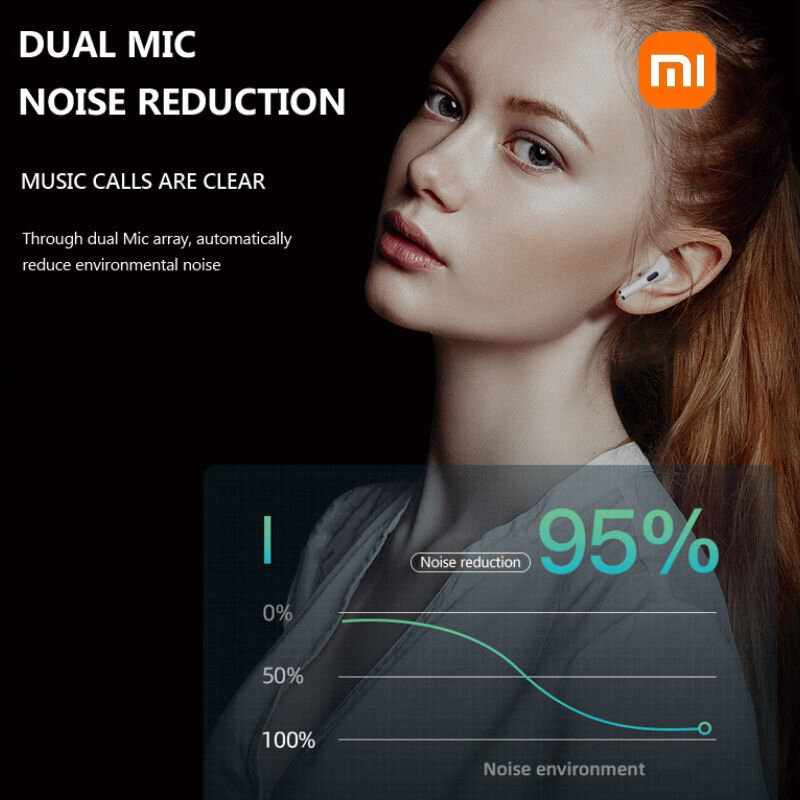 Xiaomi-Redmi Bluetooth fone de ouvido, fones de ouvido sem fio, fones de ouvido, microfone embutido