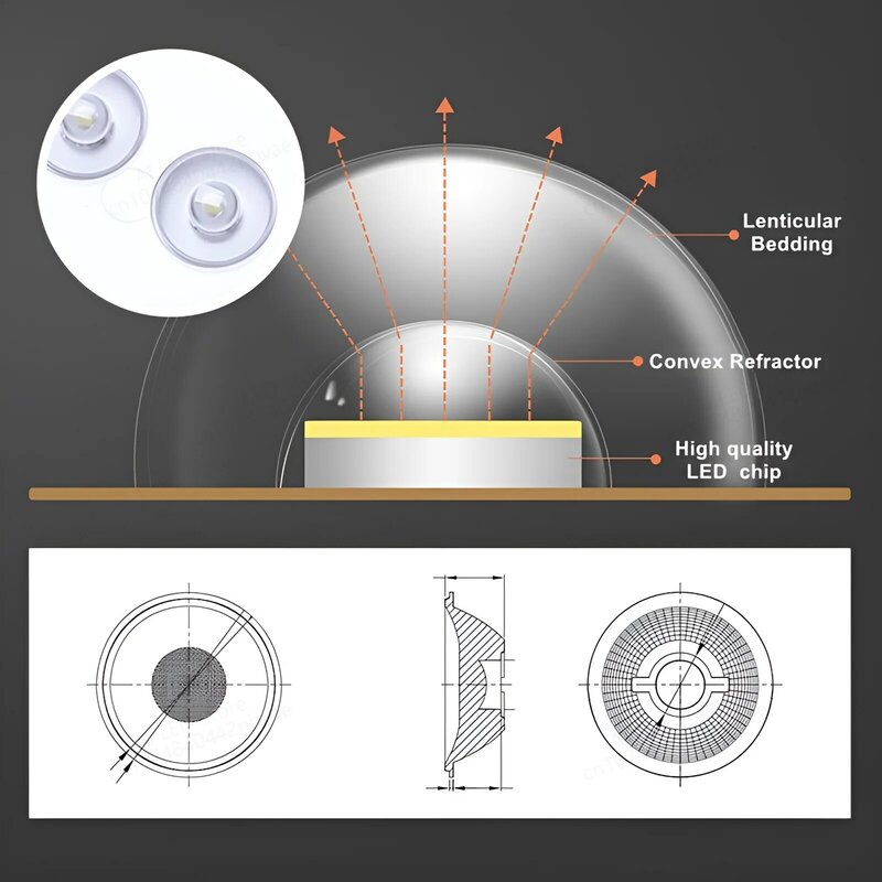 Luz quadrada do anel do círculo do painel do diodo emissor de luz, lâmpada da decoração do teto, Downlight, 12W, 18W, 24W, 36W, CA 220V, 230V, 240V